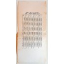 TABELLA PER IL CALCOLO DEL SIERO -   INNESTO DECIMI 1 A 11%  -   anni '60 / 70