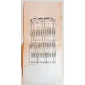 TABELLA PER IL CALCOLO DEL SIERO -   INNESTO DECIMI 1 A 11%  -   anni '60 / 70