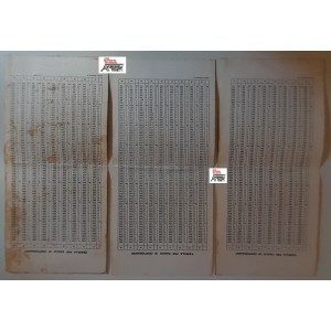 TABELLA PER CAGLIO IN CENTIGRAMMI - 3  pezzi   /    anni '60 / 70  - USATE